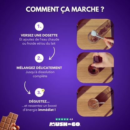 Brainstoorm : Café adaptogène
